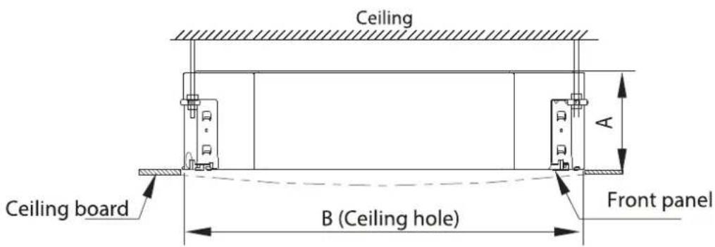 Daizuki DXCC09E426-20 - Recommended distances between the indoor unit and the ceiling - 3