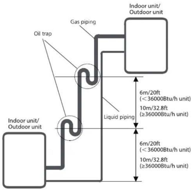 Daizuki DXCC09E426-20 - Oil traps - 1