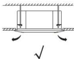 Daizuki DXCC09E426-20 - Step 2: Install the panel - 3