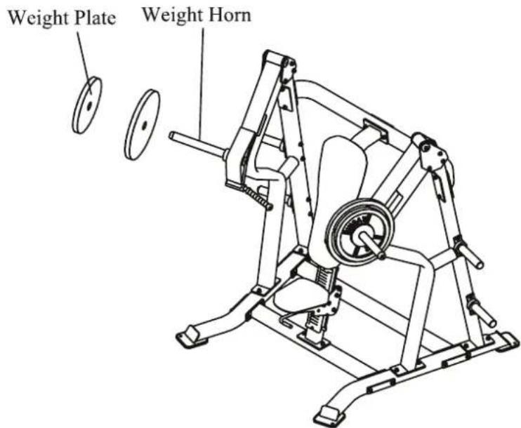 Weight Plate Weight Horn