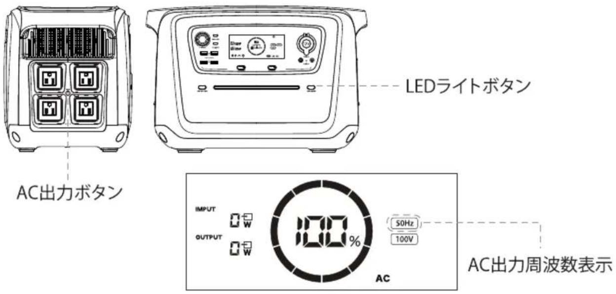 Yamazen YPB-RS1200 - ● AC出力時の周波数(50Hz/60Hz)変更 - 1