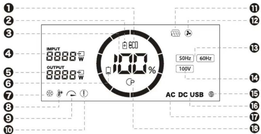 Yamazen YPB-RS1200 - - イルミネーション/LEDライトを使用する - 4