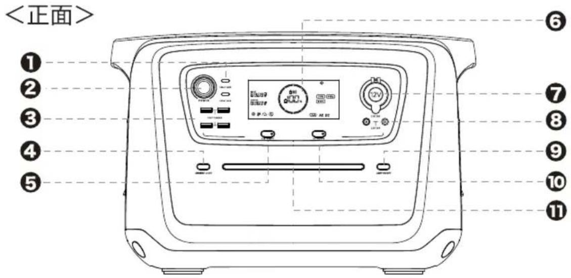 Yamazen YPB-RS1200 - Li-ion - 6