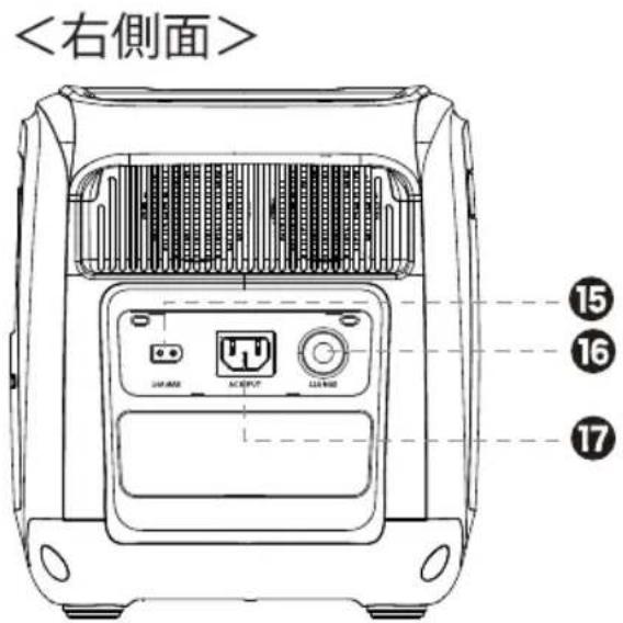 Yamazen YPB-RS1200 - Li-ion - 9