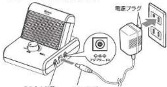 Yamazen AC-YTS500 - 使用方法 - 1
