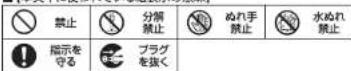 Yamazen AC-YTS500 - 安全上のご注意 - 1