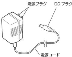 電源プラグ DC ブラグ 電源コード