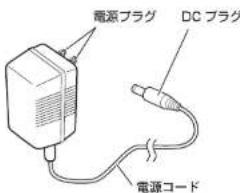 Yamazen AC-YTS500 - 各部の名前 - 1