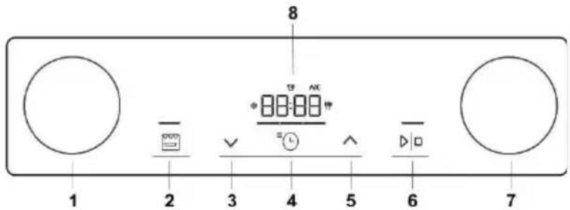 HISENSE HCI8657WG - KONTROLLPANEL - 1