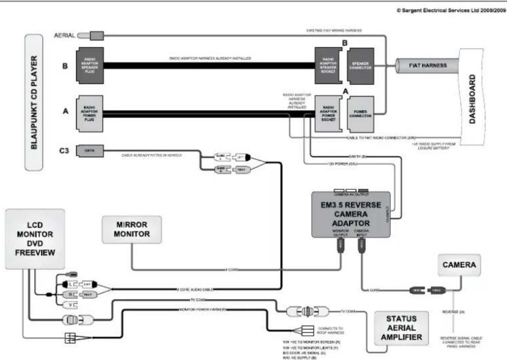 Swift Kon-Tiki E700 (2011) - Wiring Diagrams - 1