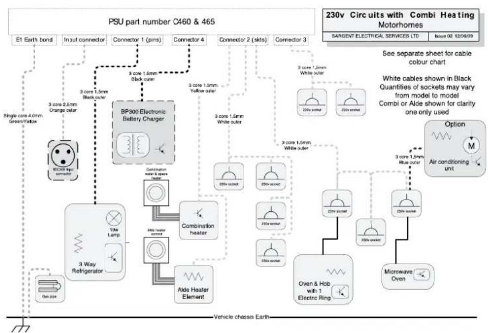 Swift Kon-Tiki E700 (2011) - Wiring Diagrams - 1
