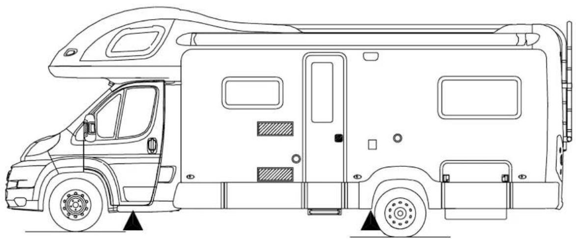 Swift Kon-Tiki E700 (2011) - Towing Capabilities - 1