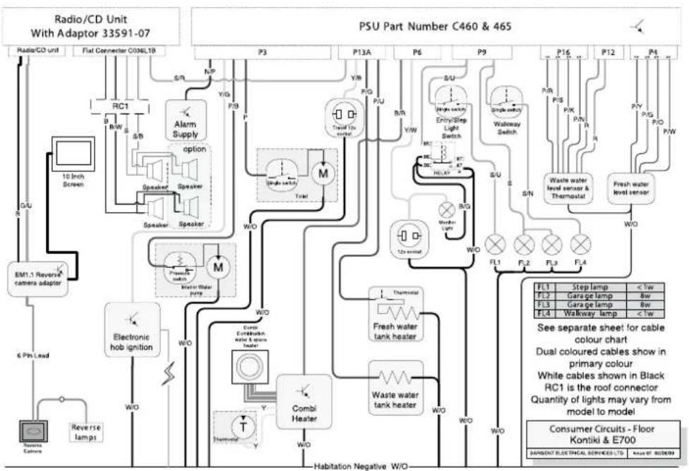 Swift Kon-Tiki E700 (2011) - Wiring Diagrams - 1
