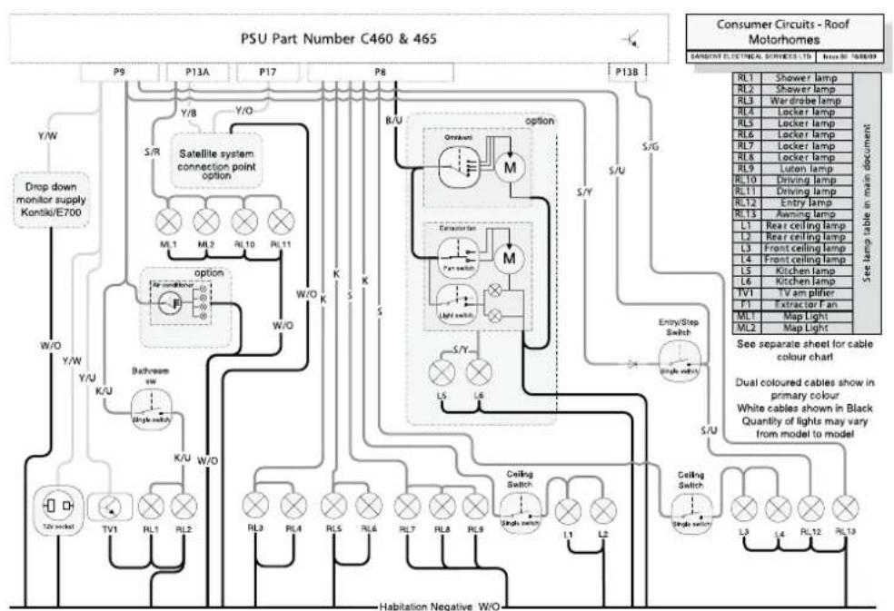 Swift Kon-Tiki E700 (2011) - Wiring Diagrams - 1