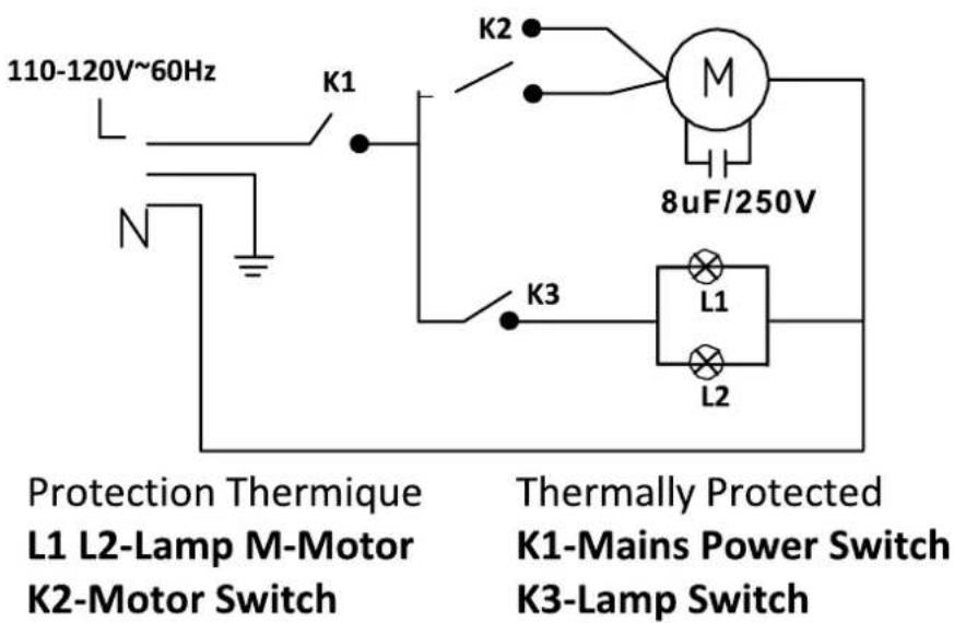110-120V~60Hz K1 N Protection Thermique L1 L2-Lamp M-Motor K2-Motor Switch K2 M 8uF/250V K3 L1 L2 Thermally Protected K1-Mains Power Switch K3-Lamp Switch