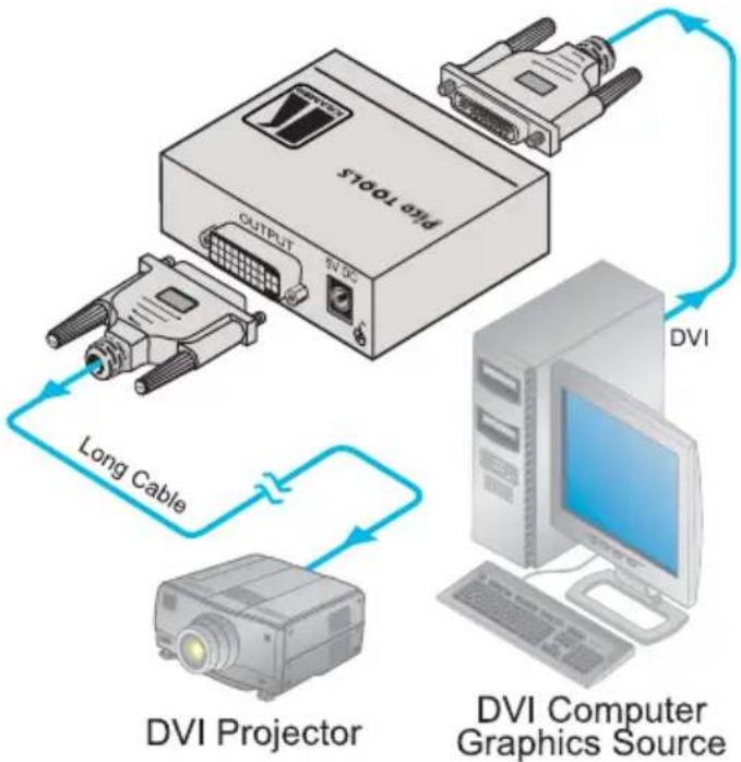 Kramer VA-1DVIN - Reconnecting the Projector - 1