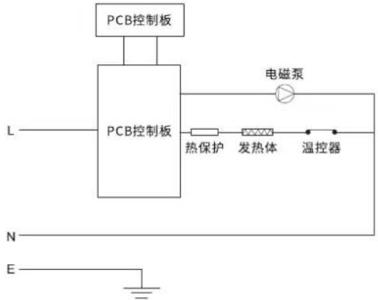BLAUPUNKT BP-ZQ200 - 产品参数 - 1