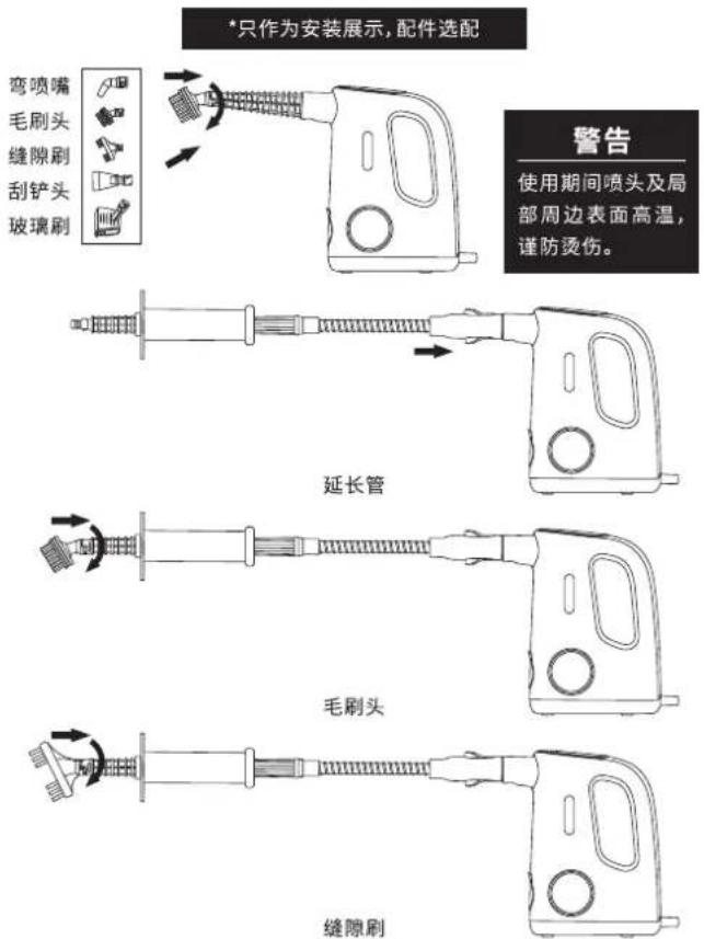 BLAUPUNKT BP-ZQ200 - 首次调试 - 2