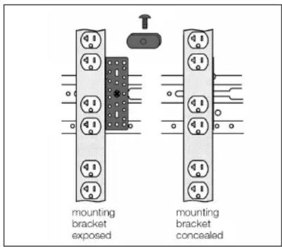 mounting bracket exposed mounting bracket concealed