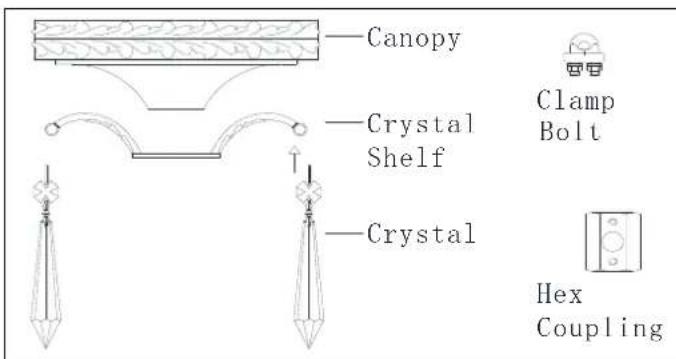 Canopy Crystal Shelf Crystal Clamp Bolt Hex Coupling