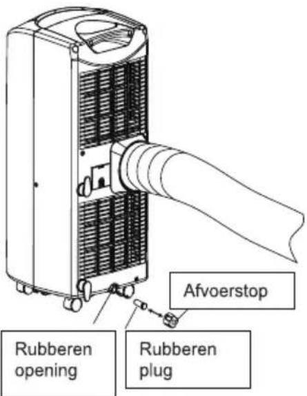 Edy EDPA1008 - AFVOER - 1
