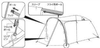 Yamazen LPR-5UV - ● フライシートの取付け方 - 2