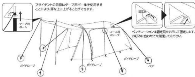 Yamazen LPR-5UV - ● フライシートの取付け方 - 6