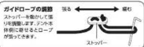 Yamazen LPR-5UV - ● フライシートの取付け方 - 5