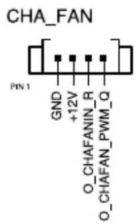 CHA_FAN PIN 1 GND +12V O_CHAFANIN_R O_CHAFAN_PWM_Q