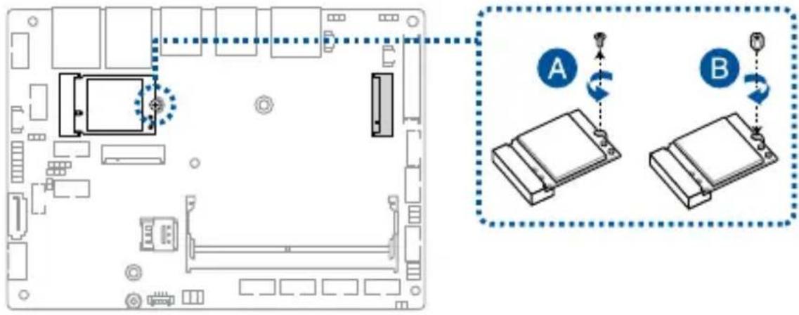 Diagram showing a computer motherboard layout with labeled components and two 3D views (A and B) indicating device connections.