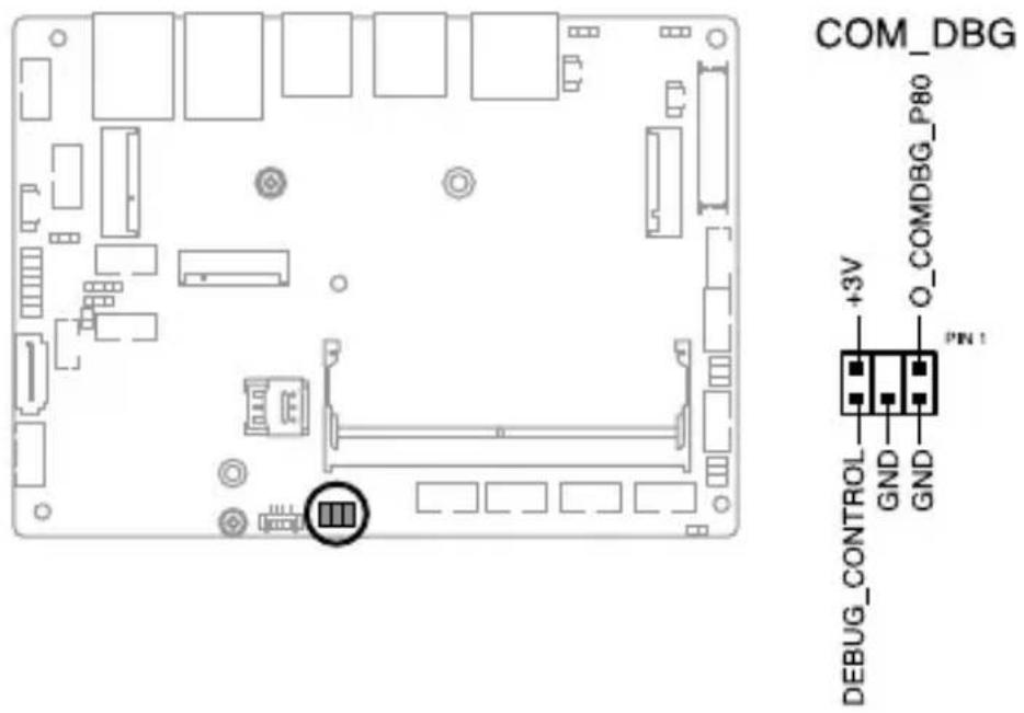 COM_DBG +3V O_COMDBG_P80 PIN 1 DEBUG_CONTROL GND GND
