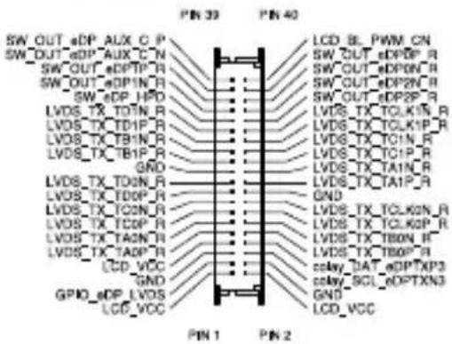 PIN 39 PIN 40 SW_OUT_eDP_AUX_C_P LCD_BL_PWM_CN SW_OUT_eDP_AUX_C_N SW_OUT_eDPDP_R SW_OUT_eDPTR_R SW_OUT_eDPON_R SW_OUT_eDPIN_R SW_OUT_eDP2N_R SW_eDP_HPD SW_OUT_eDP2P_R LVDS_TX_TOIN_R LVDS_TX_TCLKIN_R LVDS_TX_TO1P_R LVDS_TX_TCLKIP_R LVDS_TX_TB1N_R LVDS_TX_TO1N_R LVDS_TX_TB1P_R LVDS_TX_TO1P_R GND GND LVDS_TX_TO2N_R LVDS_TX_TA1N_R LVDS_TX_TO0P_R LVDS_TX_TA1P_R LVDS_TX_TO2N_R LVDS_TX_TCLKGN_R LVDS_TX_TO0P_R LVDS_TX_TCLKOP_R LVDS_TX_TA2N_R LVDS_TX_TBDN_R LVDS_TX_TA0P_R LVDS_TX_TB0P_R LCD_VCC cplay_DAT_eDPTXP3 GND cplay_SCL_eDPTXN3 GPIO_eDP_LVDS GND LCD_VCC LCD_VCC PIN 1 PIN 2