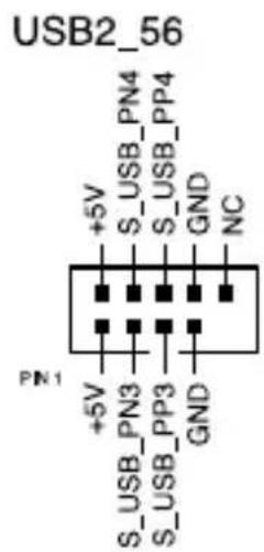 USB2_56 +5V S_USB_PN4 S_USB_PP4 GND NC PN1 +5V S_USB_PN3 S_USB_PP3 GND