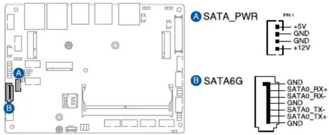A SATA_PWR PN 1 +5V GND GND +12V B SATA6G GND SATA0_RX+ SATA0_RX- GND SATA0_TX- SATA0_TX+ GND