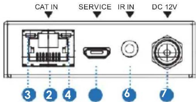 CAT IN SERVICE IR IN DC 12V 3 2 4 6 7