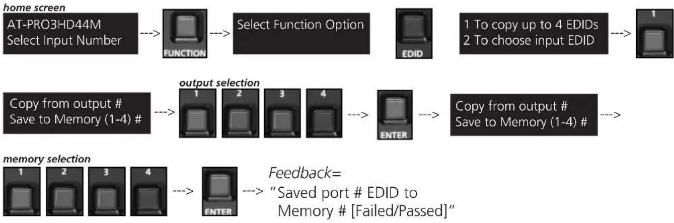 Atlona AT-PRO3HD44M - Step 1: copy an EDID - 1
