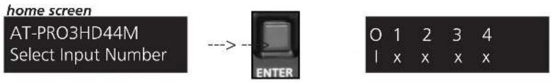 home screen AT-PRO3HD44M Select Input Number ENTER O 1 2 3 4 I x x x x