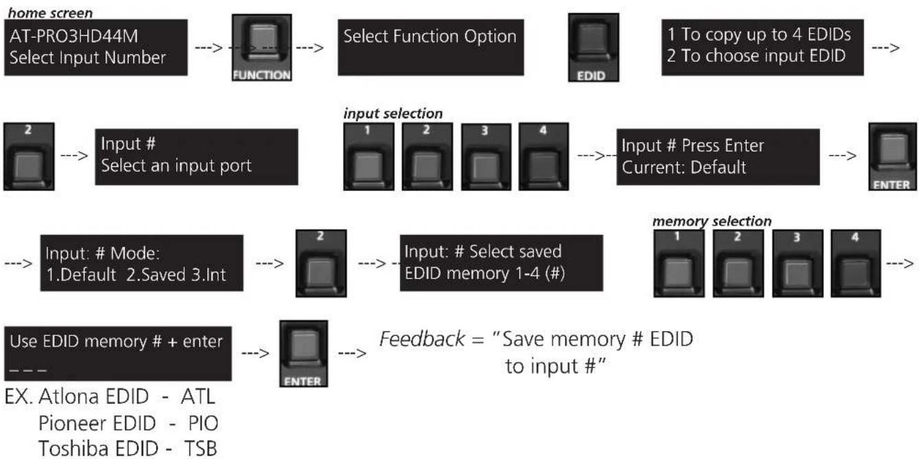 Atlona AT-PRO3HD44M - Step 2: load a copied EDID onto an input - 1