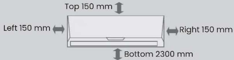Top 150 mm Left 150 mm Right 150 mm Bottom 2300 mm