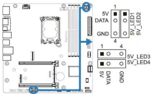 BIOSTAR B860M-SILVER - 5V\_LED1/ 5V\_LED2/ 5V\_LED3/ 5V\_LED4: Addressable RGB LED 装置 (WS2818B) 接头 - 1