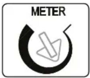 METER