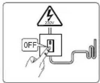 230V OFF