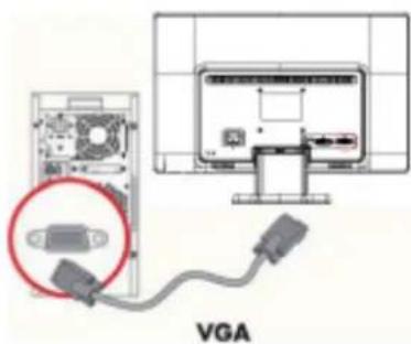 HP LV2311 - Kople til VGA-kabelen (analog) eller DVI-D-kabelen (digital) - 1