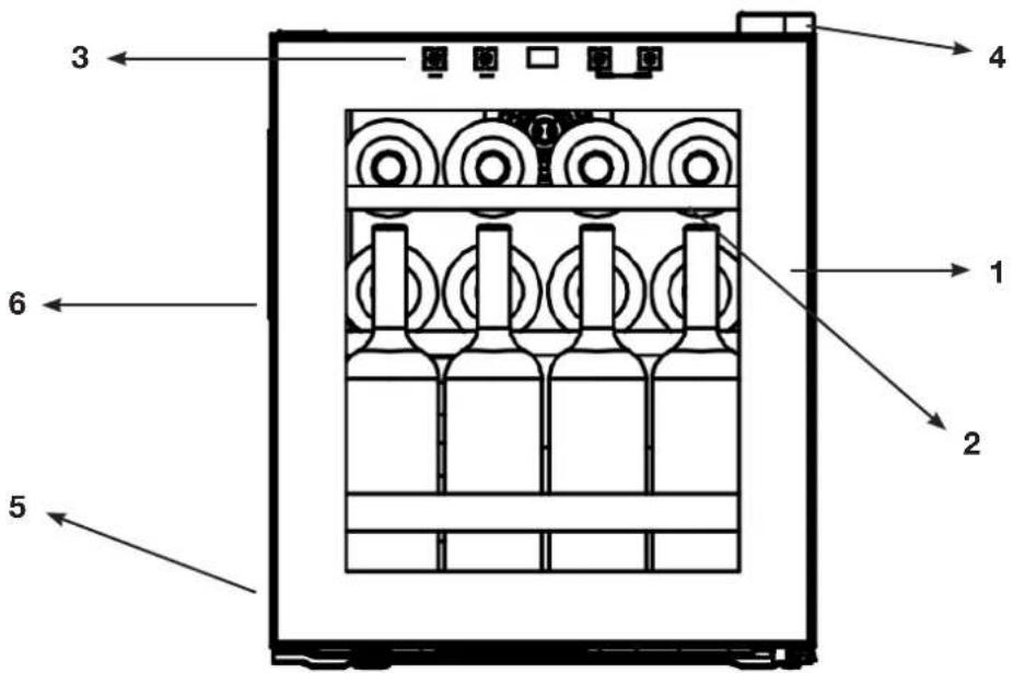 Witt Classic EF4352I-1B15 - Beskrivelse av apparatet - 1