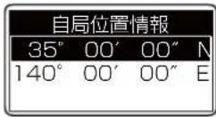 ICOM IC-DPR100 PLUS - 【ご参考】 - 2
