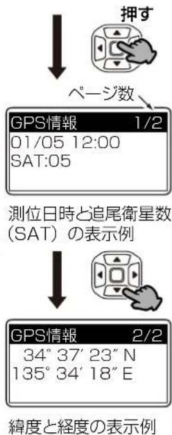 押す ページ数 GPS情報 1/2 01/05 12:00 SAT:05 測位日時と追尾衛星数 (SAT) の表示例 GPS情報 2/2 34° 37' 23" N 135° 34' 18" E 緯度と経度の表示例