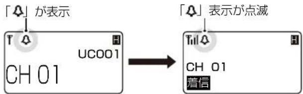 ICOM IC-DPR100 PLUS - ■ ポケットビープ機能 - 1