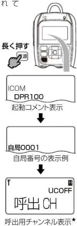 ICOM IC-DPR100 PLUS - 電源を入れる - 1