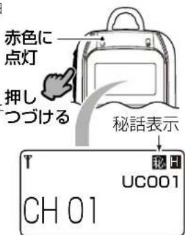 赤色に 点灯 押しつづける 秘話表示 T UC001 CH 01