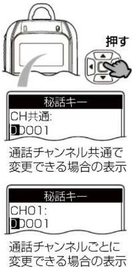 押す 秘話キー CH共通: DD001 通話チャンネル共通で 変更できる場合の表示 秘話キー CH01: DD001 通話チャンネルごとに 変更できる場合の表示
